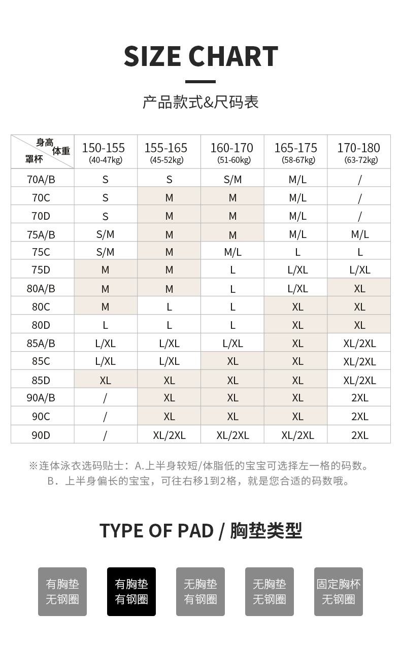 SISIA法式复古波点比基尼