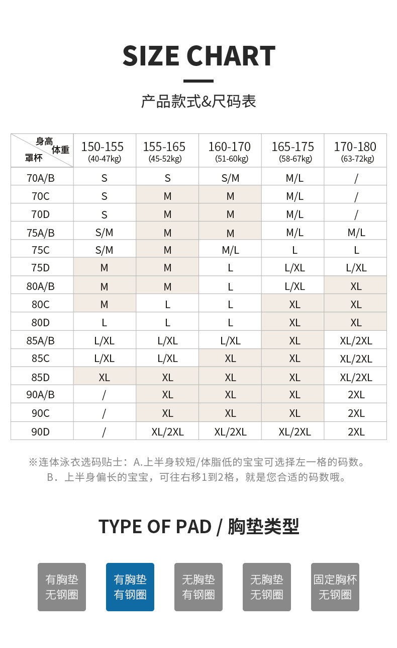 SISIA海洋牛仔系列比基尼泳衣